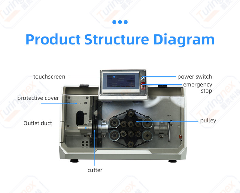 TR-Q100 high-end precision tape or pipe tube cutting machine (width 0-80mm)