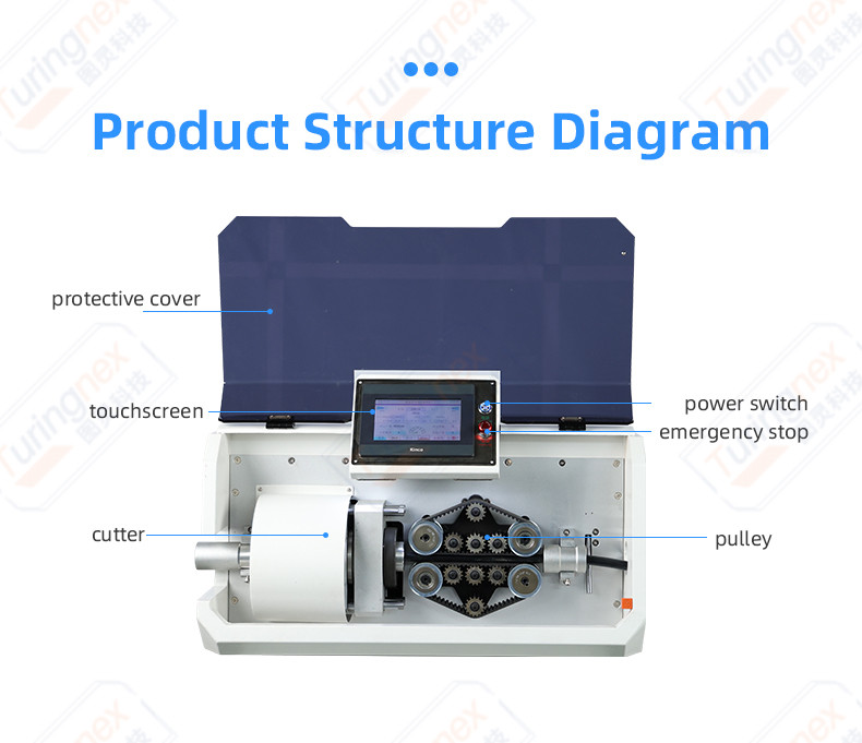 TR-Q100 high-end precision tape or pipe tube cutting machine (width 0-80mm)