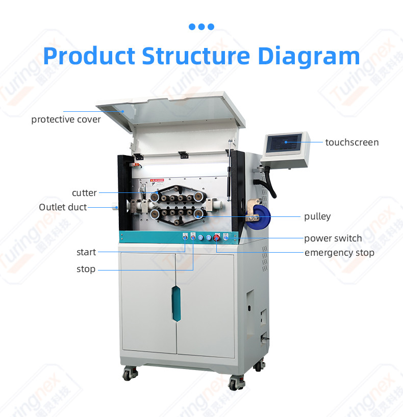 TR-Q100 high-end precision tape or pipe tube cutting machine (width 0-80mm)