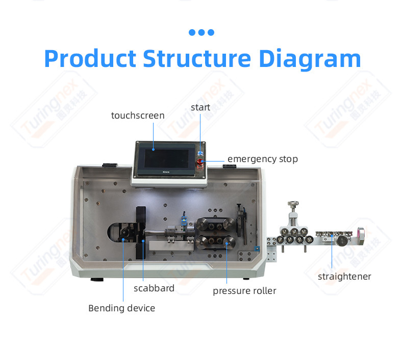 TR-880Z16 Pure electric fully automatic double-headwire stripping and bending machine(within 16mm2)