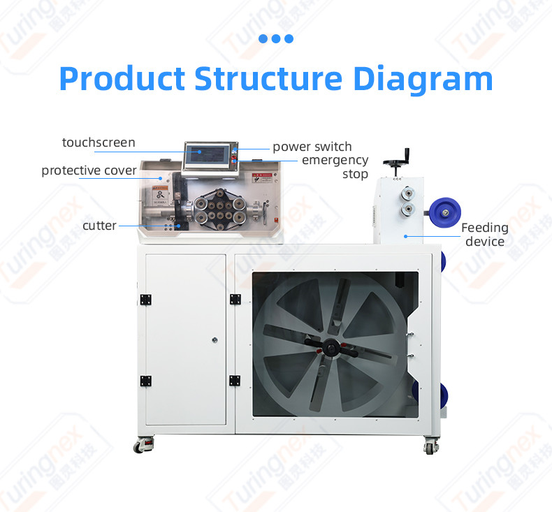 TR-Q100 high-end precision tape or pipe tube cutting machine (width 0-80mm)