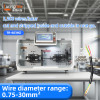 TR-603HZ 30 square computerized wire stripping machine (Wire diameter range:0.75-30mm²)