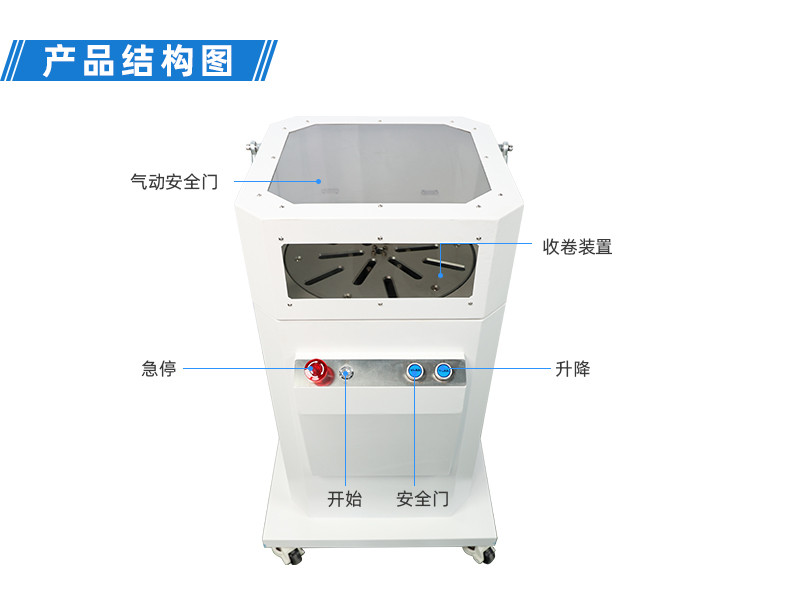 TR-1200XZ全自动波纹管切管机