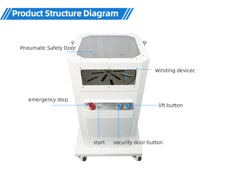 TR-268 Semi-auto Automatic Opening and Winding Machine