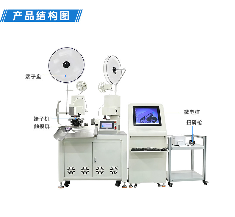 TR-GD03高端双头端子机（欧式模具）