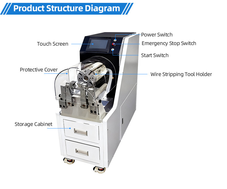 TR-018HS Large Square Wire Twisted Wire Dip Tin Terminal Machine
