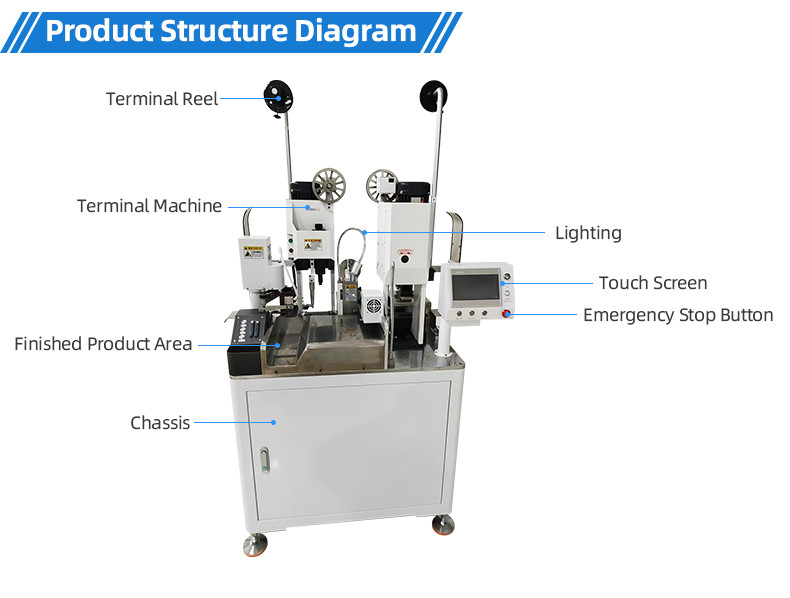 TR-GD05 high-end full Mitsubishi servo OTP mold double-head terminal crimping machine