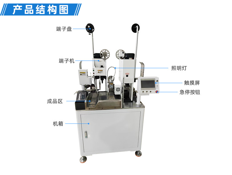 TR-GD03高端双头端子机（欧式模具）