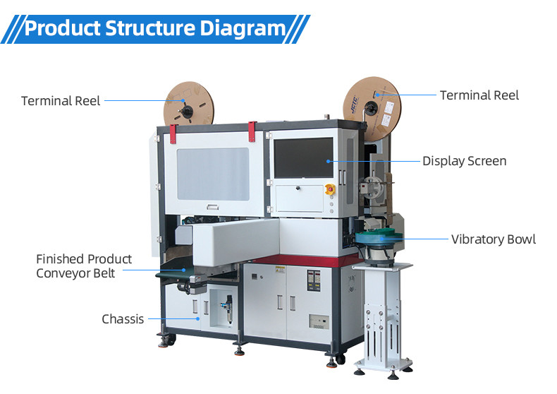 TR-388DZ Fully automatic double-head crimping enadouble-head inserting shellsingle-head threading hydrant machine