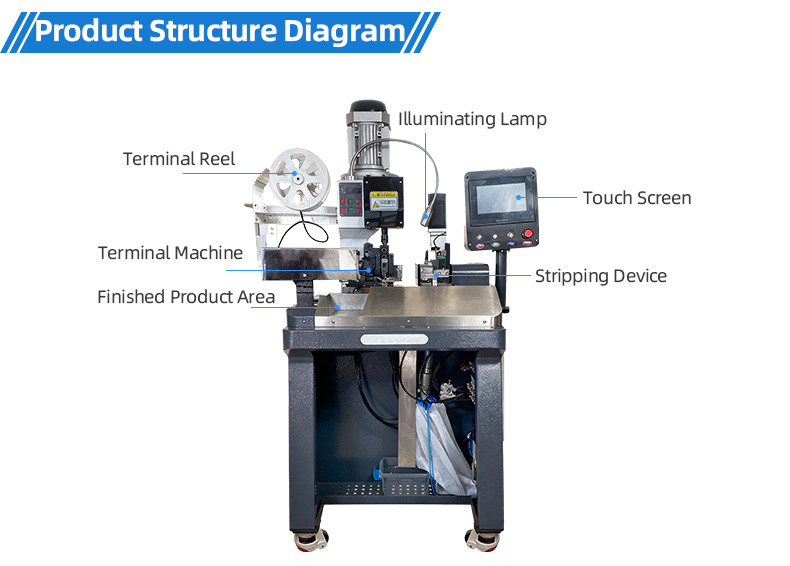 TR-388DZ Fully automatic double-head crimping enadouble-head inserting shellsingle-head threading hydrant machine