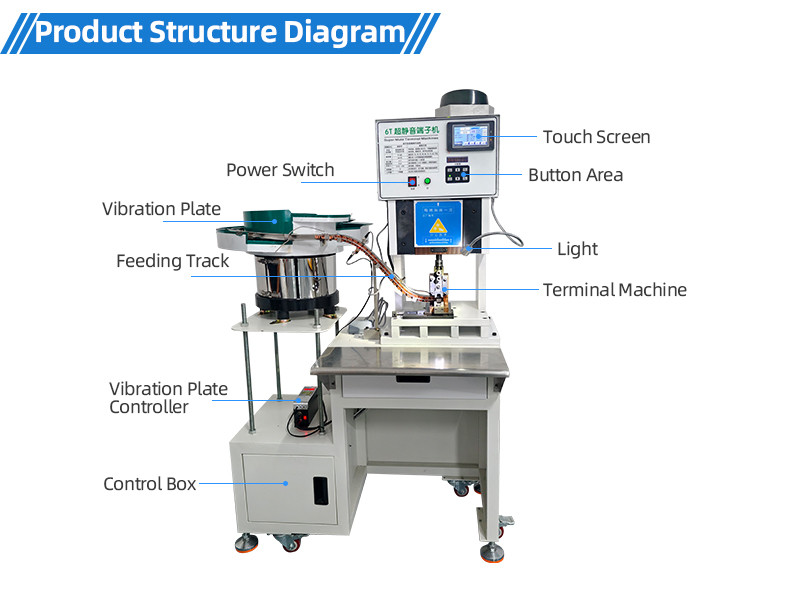 TR-388DZ Fully automatic double-head crimping enadouble-head inserting shellsingle-head threading hydrant machine