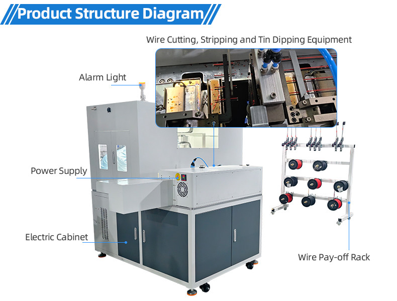 TR-388DZ Fully automatic double-head crimping enadouble-head inserting shellsingle-head threading hydrant machine