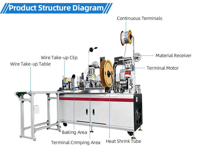 TR-3001 double-head 4T heat shrinkable tube terminal machine