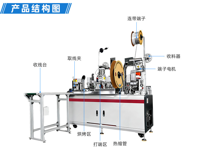 TR-GZ520 穿号码管印字端子机