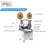 TR-A15 Fully Automatic Single-Wire Double-End Terminal Machine