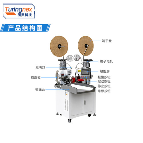 TR-A15 全自动单线双头端子机