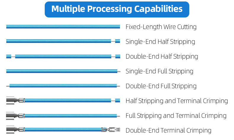 TR-3001 double-head 4T heat shrinkable tube terminal machine