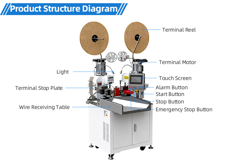 TR-3001 double-head 4T heat shrinkable tube terminal machine