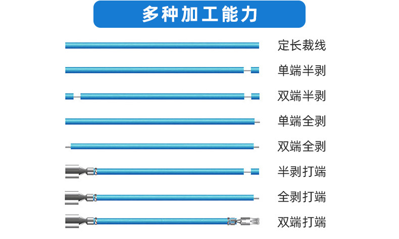 TR-GZ520 穿号码管印字端子机