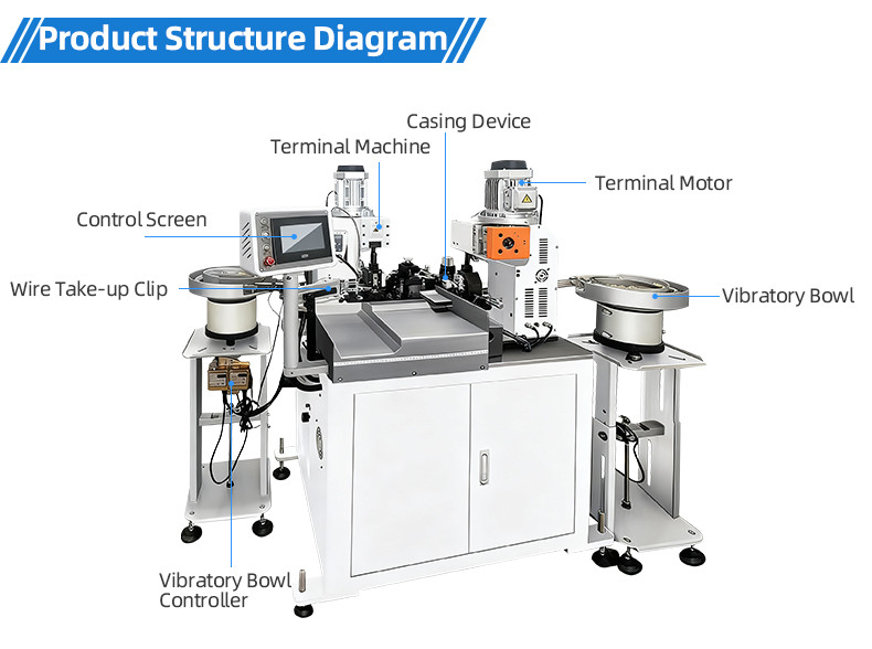 TR-3001 double-head 4T heat shrinkable tube terminal machine