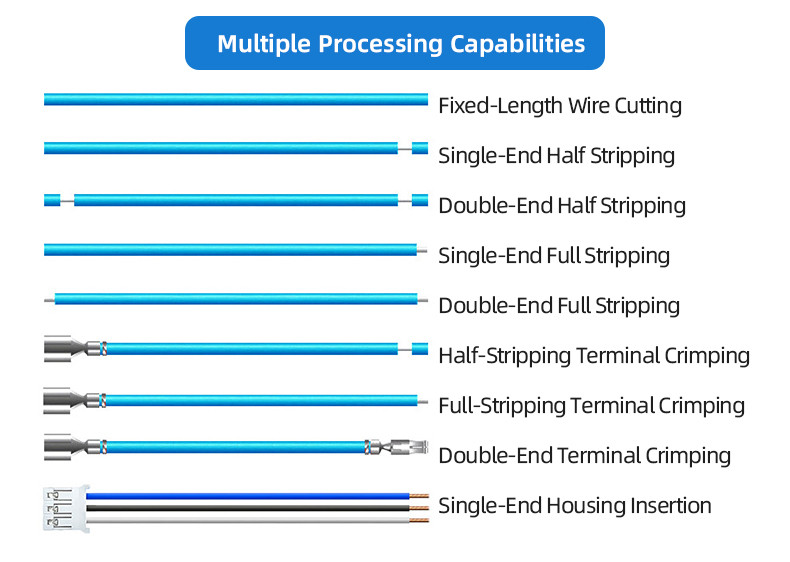 TR-388DZ Fully automatic double-head crimping enadouble-head inserting shellsingle-head threading hydrant machine