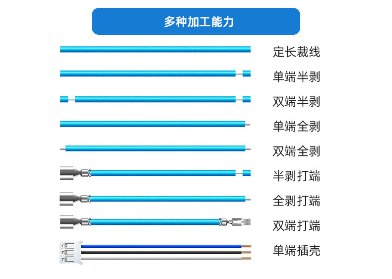 TR-388DZ 全自动双头压端双头插壳单头穿防水栓机