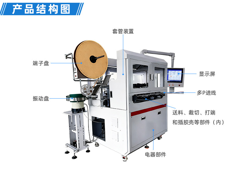 TR-388DZ 全自动双头压端双头插壳单头穿防水栓机