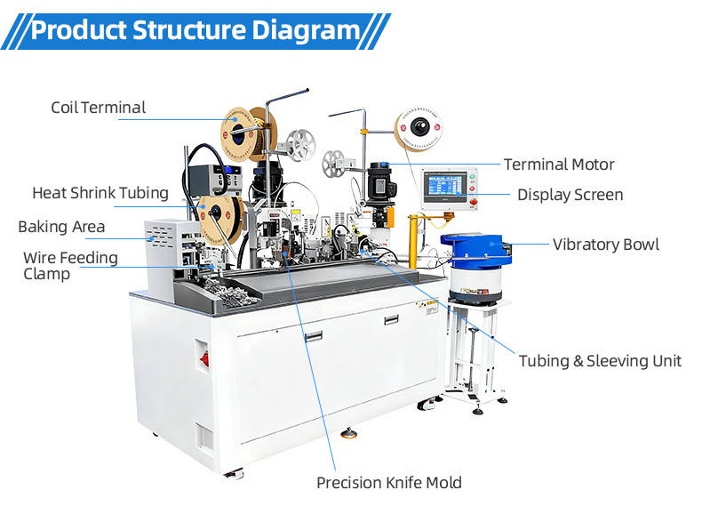 TR-3001 double-head 4T heat shrinkable tube terminal machine