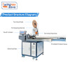 TR-HTX01 Single-head Sheathed Wire Tin-dipping Terminal Machine