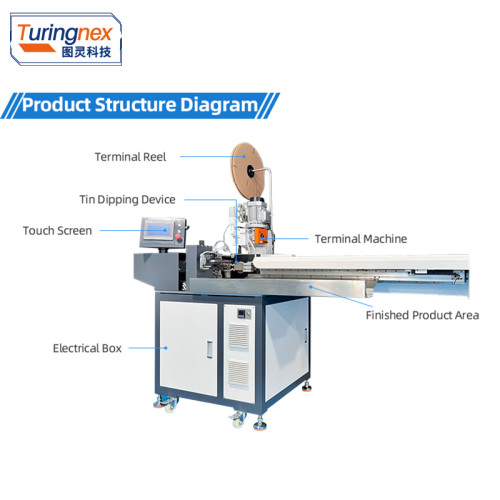 TR-HTX01 Single-head Sheathed Wire Tin-dipping Terminal Machine