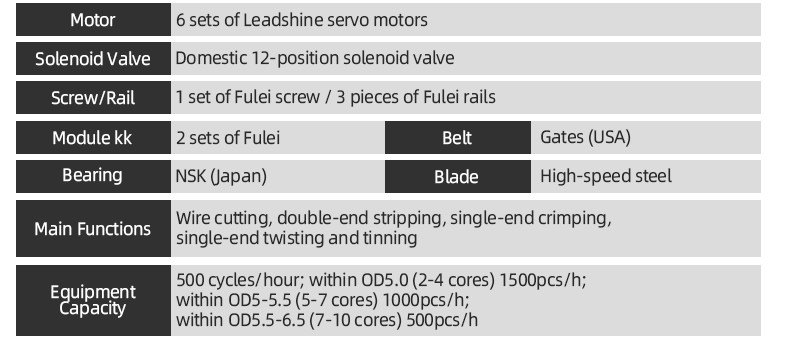  TR-901 Sheath Thread Stripping 200 Tinning Terminal Crimping Machine 