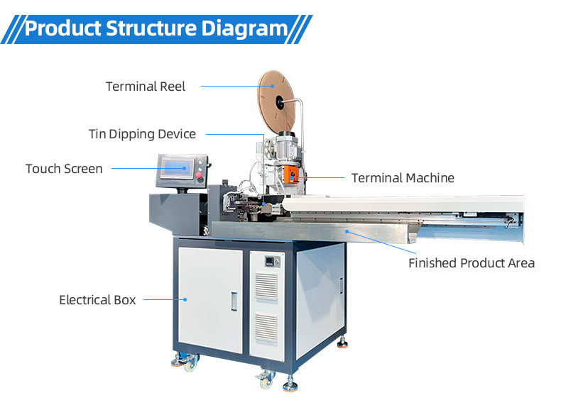  TR-901 Sheath Thread Stripping 200 Tinning Terminal Crimping Machine 