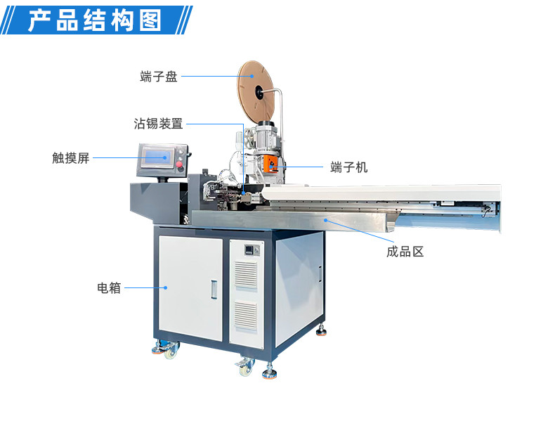 TR-H12一出5排线套热缩管烤管机