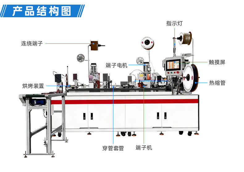 TR-3002全自动三合压端子机