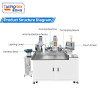 TR-HY04 Full-Automatic Double-Line Combined Crimping Terminal Machine