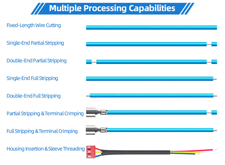 TR-388DZ Fully automatic double-head crimping enadouble-head inserting shellsingle-head threading hydrant machine