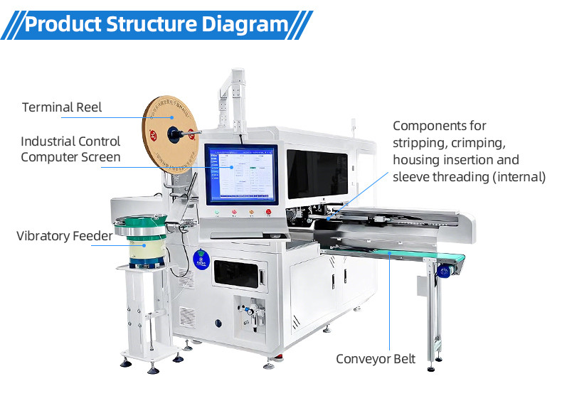TR-388DZ Fully automatic double-head crimping enadouble-head inserting shellsingle-head threading hydrant machine