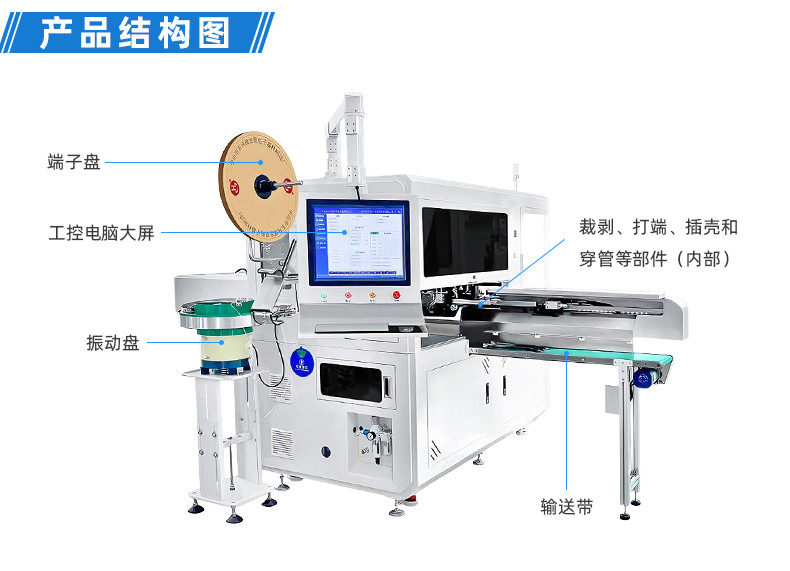TR-388DZ 全自动双头压端双头插壳单头穿防水栓机