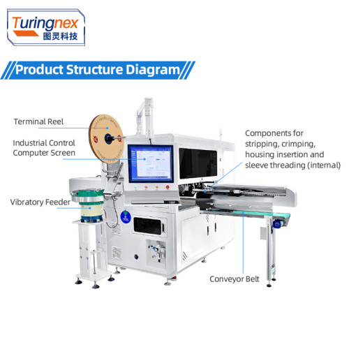 TR-CK02 Fully Automatic Single-Head Terminal Crimping, Housing Insertion and Sleeve Threading Machine