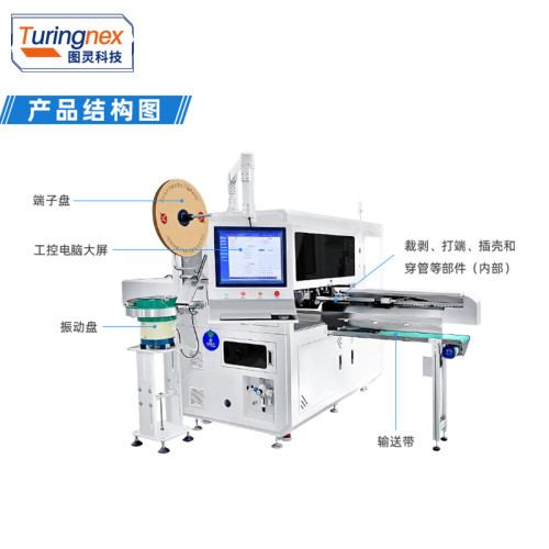 TR-CK02 全自动单头打端插壳穿套管机