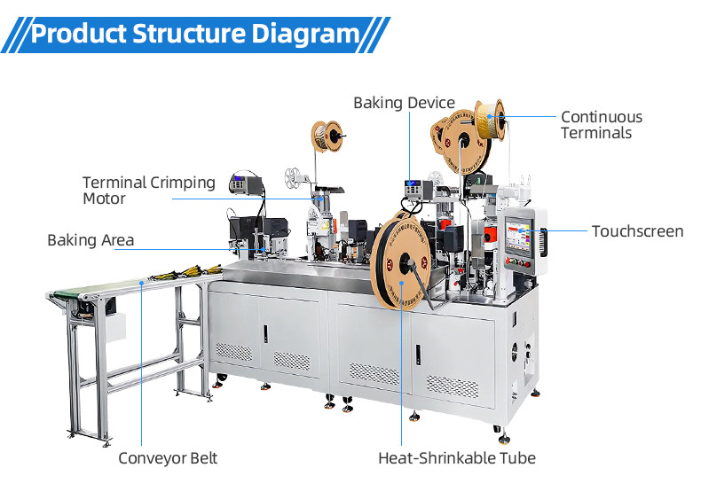 TR-3002 fully automatic three-in-one crimping terminal machine