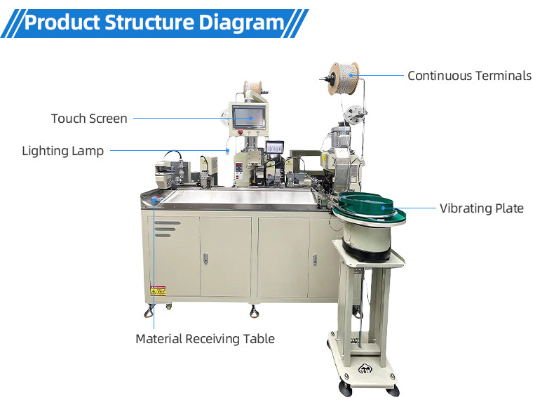 TR-3002 fully automatic three-in-one crimping terminal machine