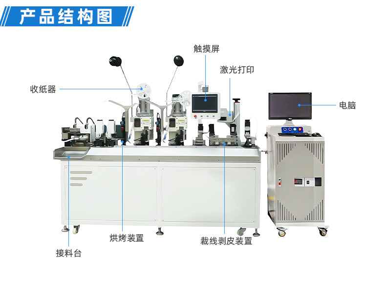 TR-GZ520 穿号码管印字端子机
