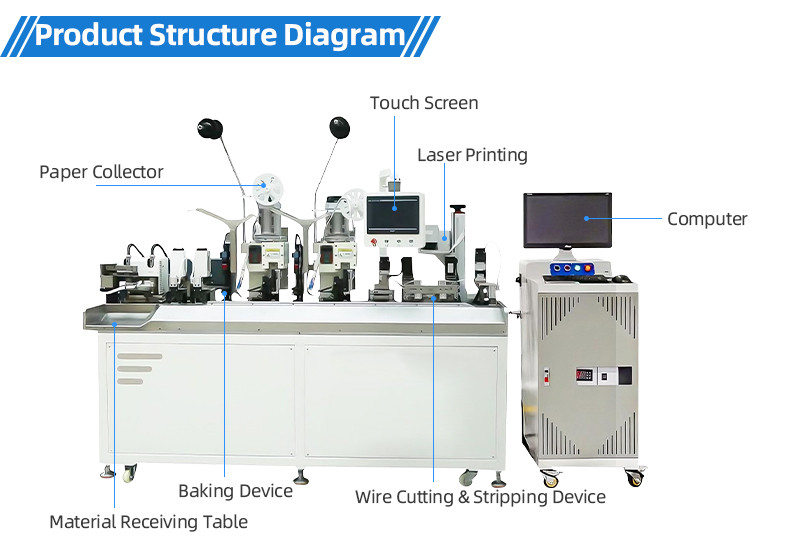 TR-3001 double-head 4T heat shrinkable tube terminal machine