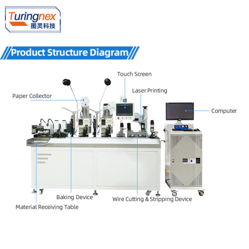 TR-CG03 Full-Automatic U-Shaped Double-Penetration Wire Marker Terminal Machine