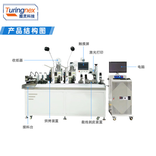 TR-CG03 全自动U型双穿号码管端子机