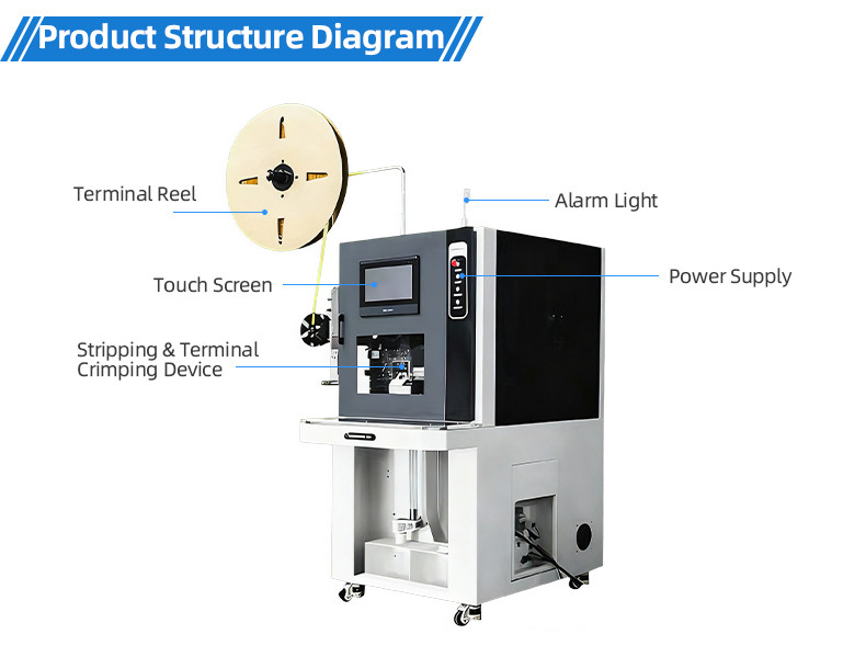 TR-FS02 single head dipping tin and inserting waterproof plug terminal Crimping machine