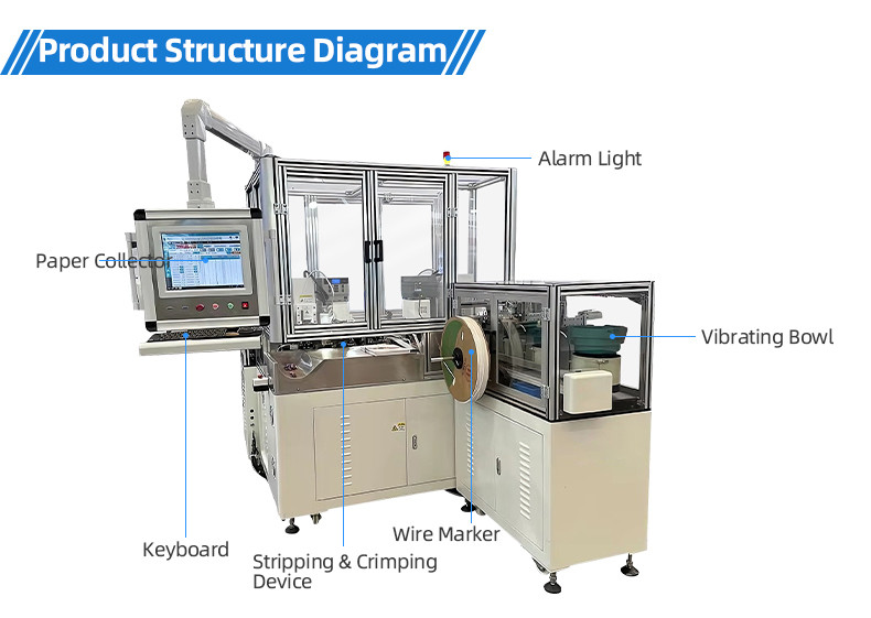 TR-3001 double-head 4T heat shrinkable tube terminal machine