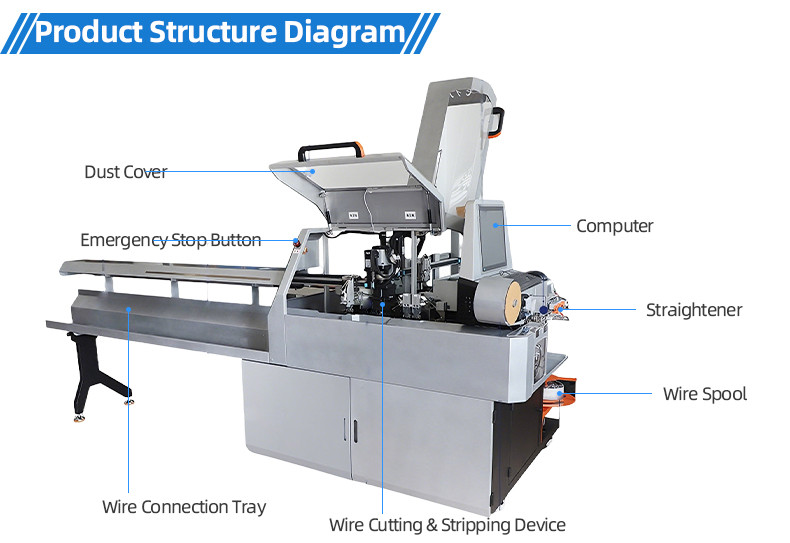 TR-3001 double-head 4T heat shrinkable tube terminal machine