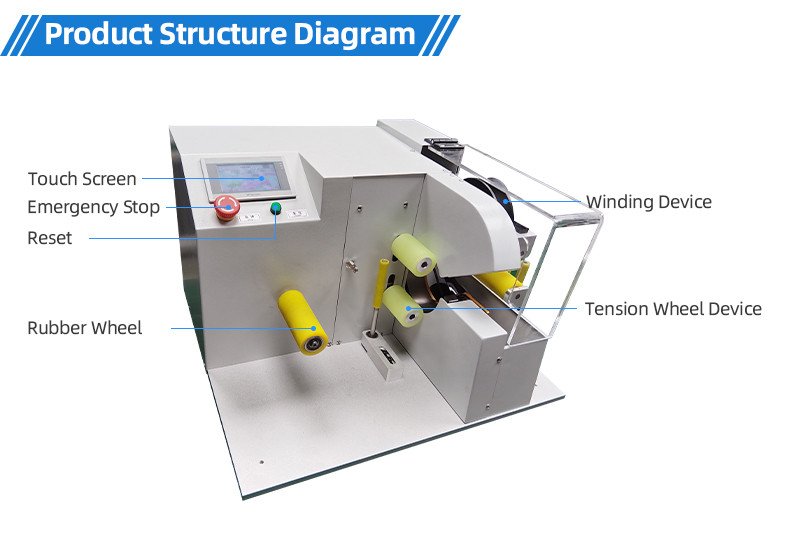 TR-303K Semi-automatic Single Pull Tape Wrapping Machine